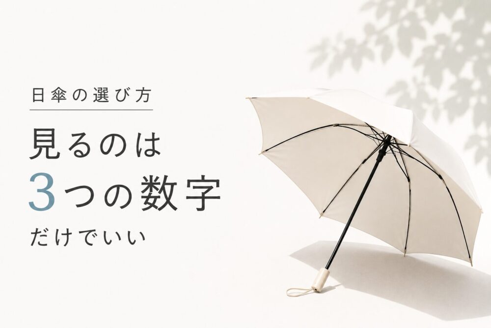 白い折りたたみ日傘と「日傘の選び方 見るのは3つの数字だけでいい」というタイトルのアイキャッチ画像
